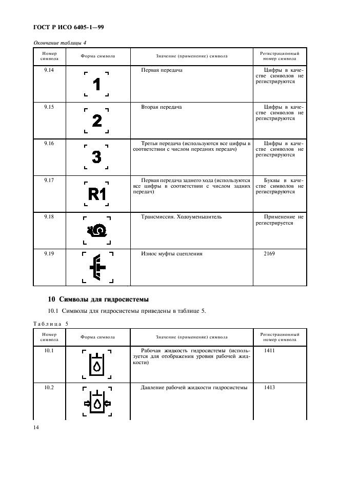 ГОСТ Р ИСО 6405-1-99 17 страница