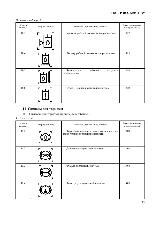 ГОСТ Р ИСО 6405-1-99 18 страница