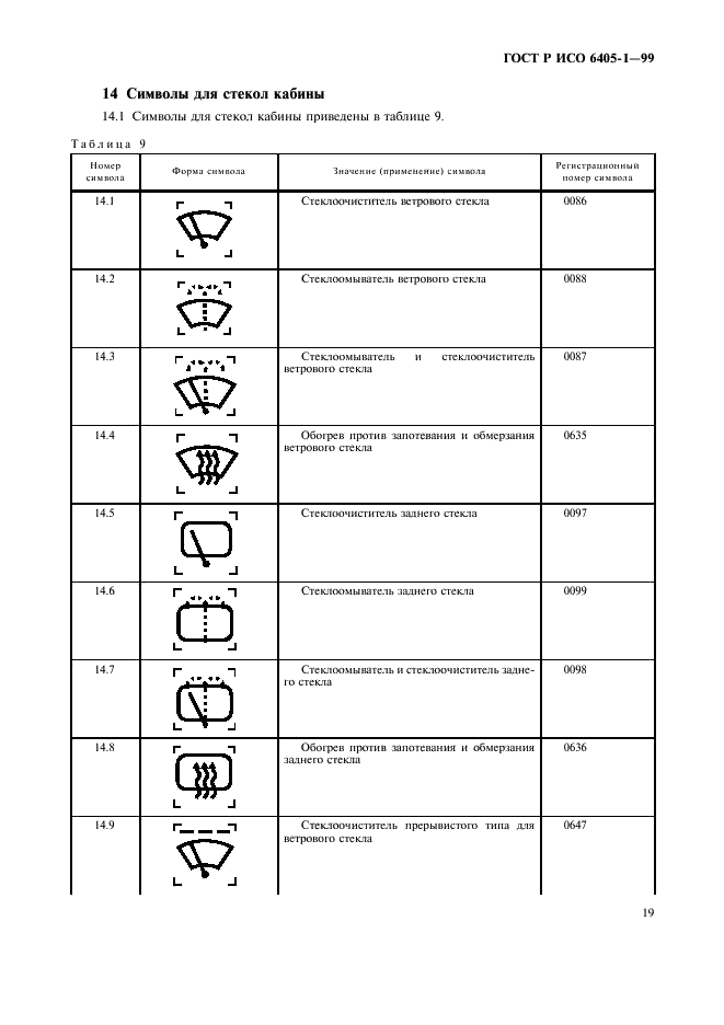 ГОСТ Р ИСО 6405-1-99 22 страница