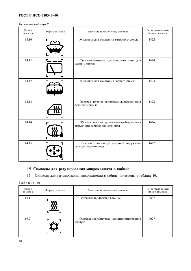 ГОСТ Р ИСО 6405-1-99 23 страница