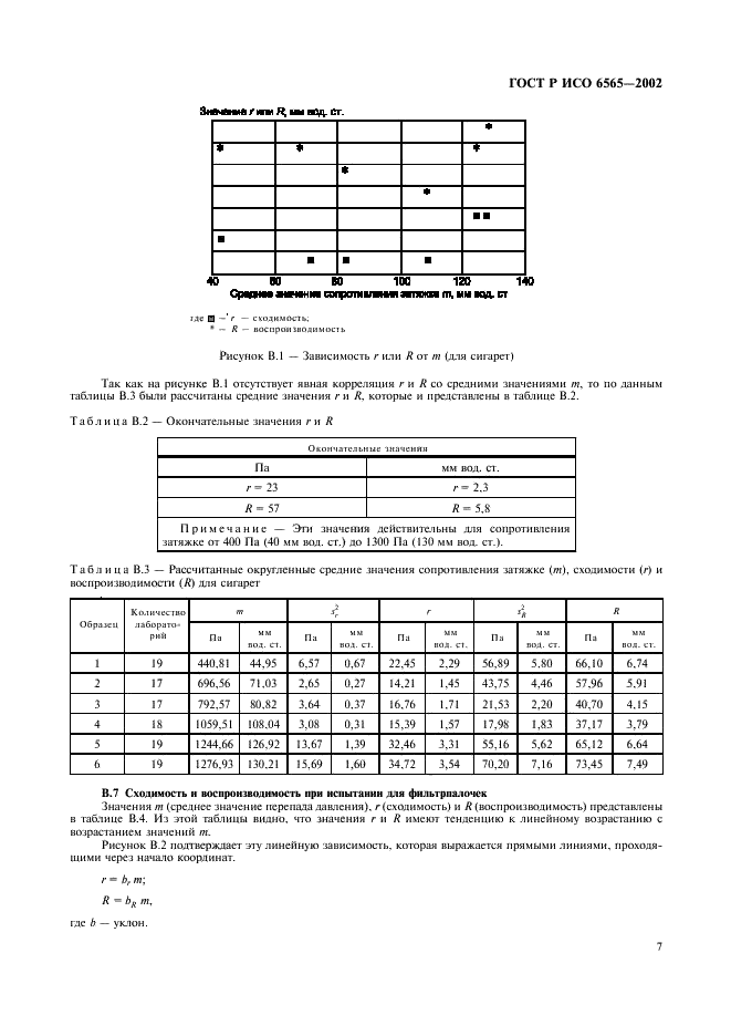 ГОСТ Р ИСО 6565-2002 10 страница