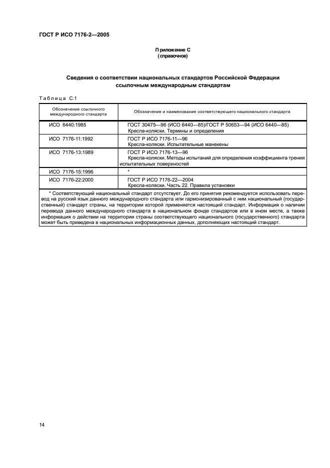 ГОСТ Р ИСО 7176-2-2005 18 страница