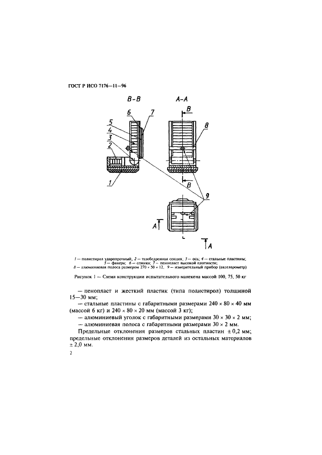 ГОСТ Р ИСО 7176-11-96 4 страница