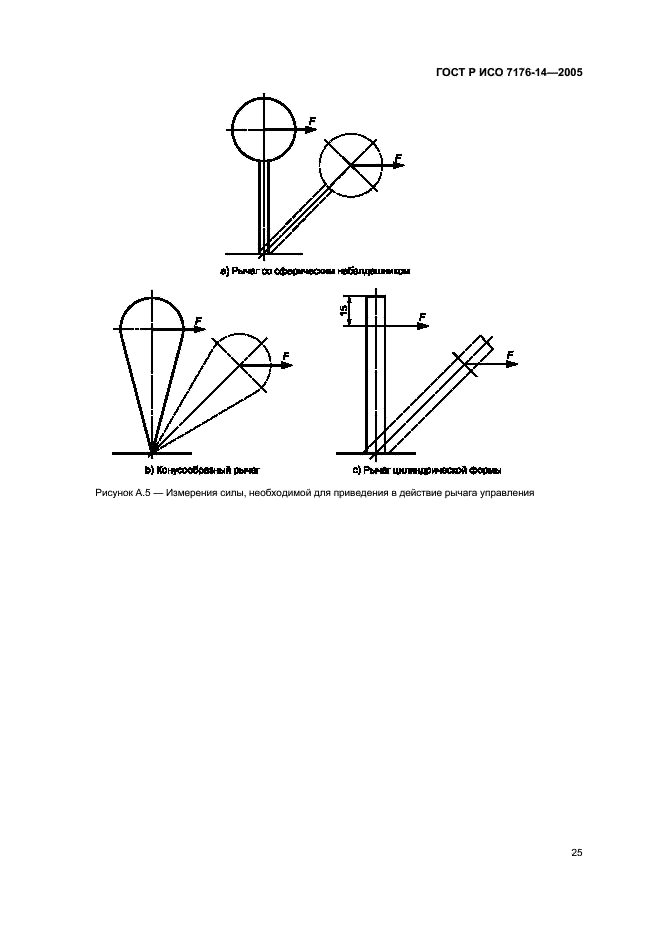 ГОСТ Р ИСО 7176-14-2005 29 страница