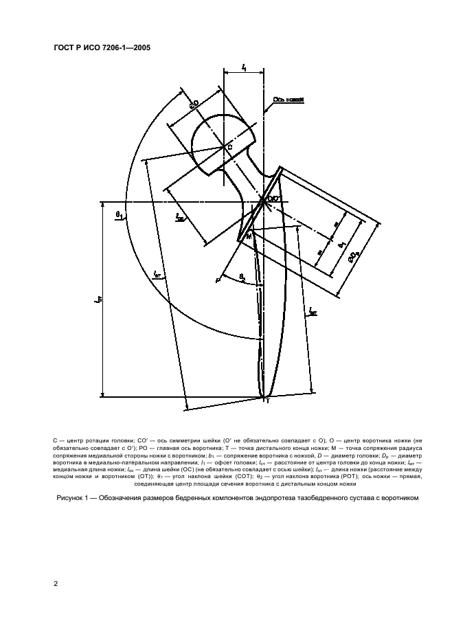 ГОСТ Р ИСО 7206-1-2005 5 страница