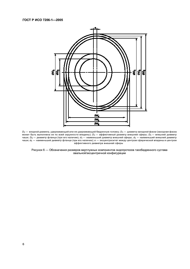 ГОСТ Р ИСО 7206-1-2005 9 страница