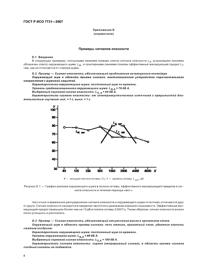 ГОСТ Р ИСО 7731-2007 12 страница