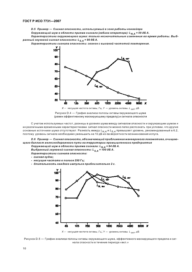 ГОСТ Р ИСО 7731-2007 14 страница