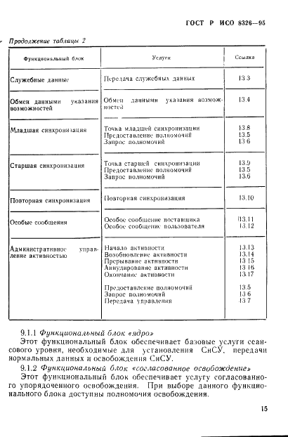 ГОСТ Р ИСО 8326-95 19 страница