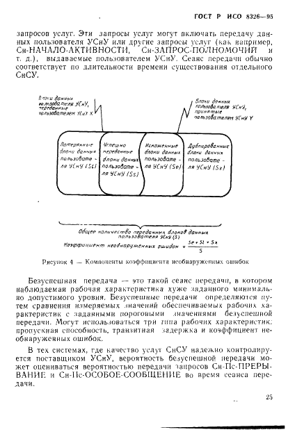 ГОСТ Р ИСО 8326-95 27 страница