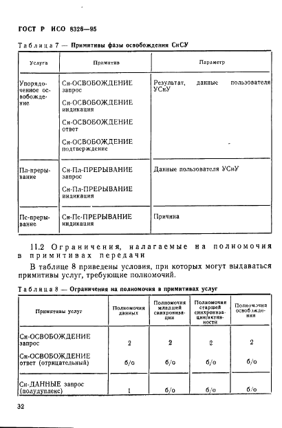 ГОСТ Р ИСО 8326-95 34 страница