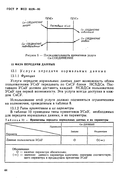 ГОСТ Р ИСО 8326-95 46 страница