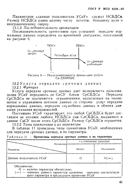 ГОСТ Р ИСО 8326-95 47 страница