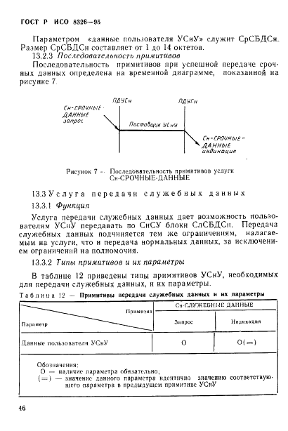 ГОСТ Р ИСО 8326-95 48 страница