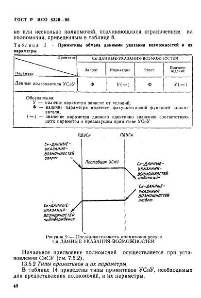 ГОСТ Р ИСО 8326-95 50 страница