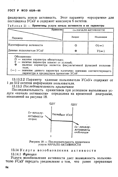 ГОСТ Р ИСО 8326-95 66 страница