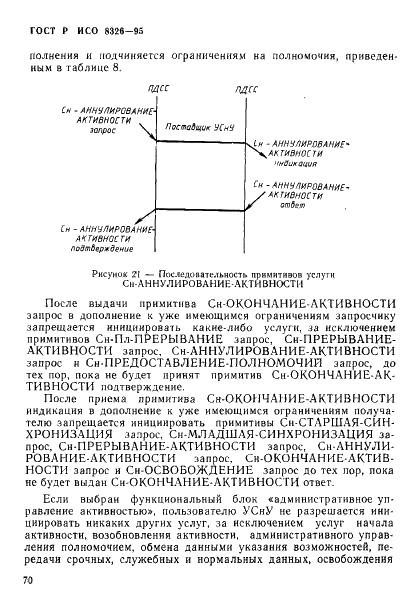 ГОСТ Р ИСО 8326-95 72 страница