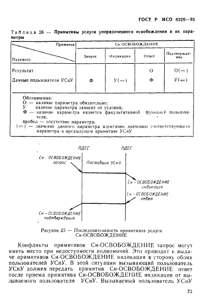 ГОСТ Р ИСО 8326-95 75 страница