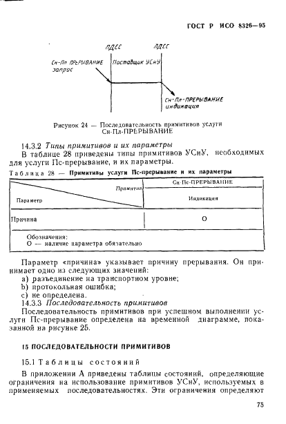 ГОСТ Р ИСО 8326-95 77 страница