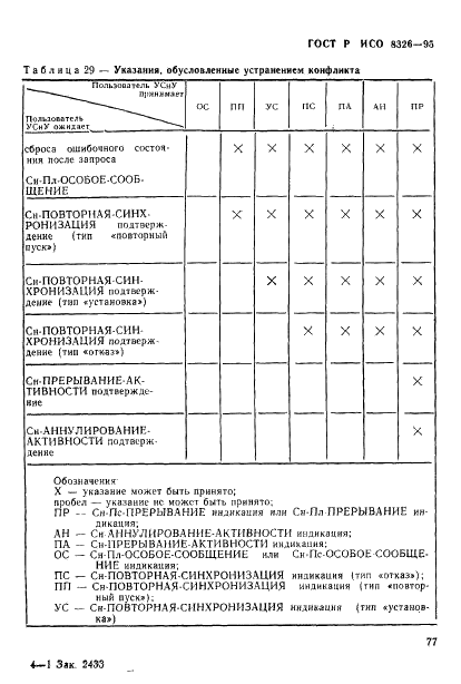 ГОСТ Р ИСО 8326-95 79 страница