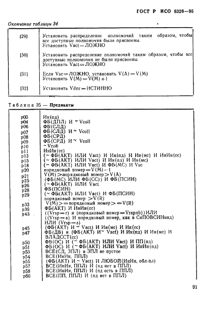 ГОСТ Р ИСО 8326-95 93 страница