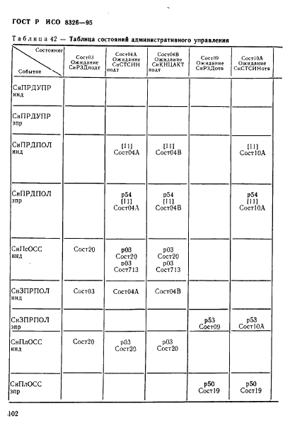 ГОСТ Р ИСО 8326-95 104 страница