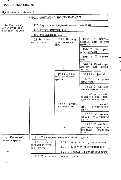 ГОСТ Р ИСО 8385-93 6 страница