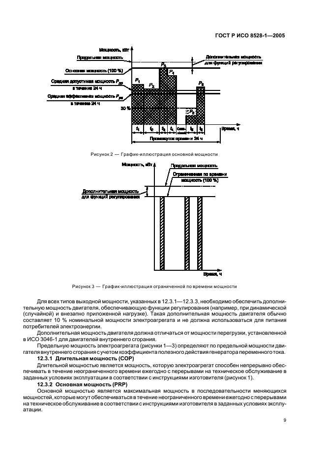 ГОСТ Р ИСО 8528-1-2005 13 страница