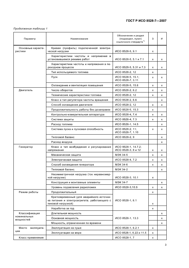 ГОСТ Р ИСО 8528-7-2007 7 страница