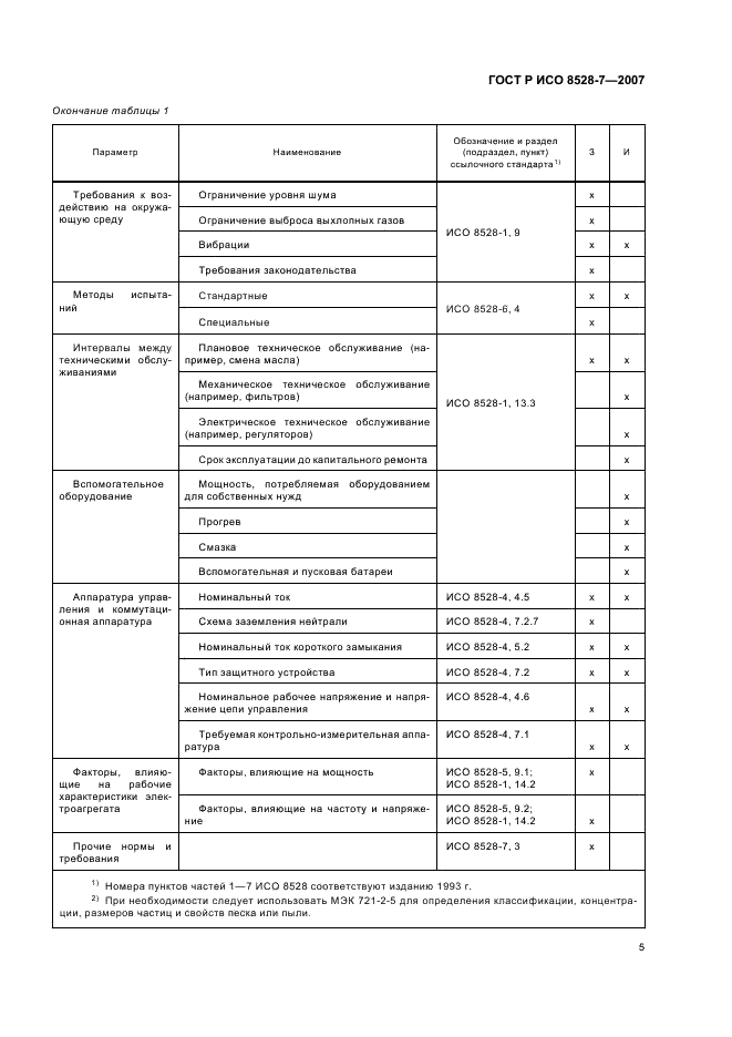 ГОСТ Р ИСО 8528-7-2007 9 страница