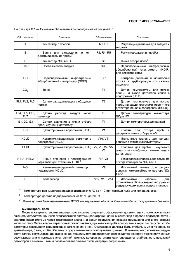 ГОСТ Р ИСО 8573-6-2005 13 страница