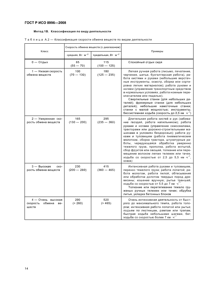 ГОСТ Р ИСО 8996-2008 16 страница