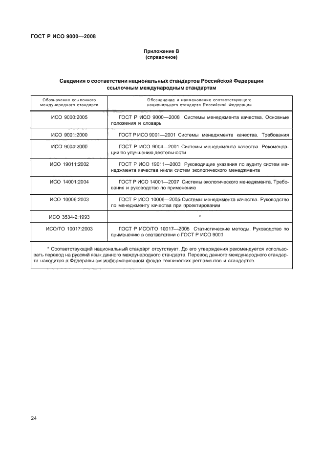 ГОСТ Р ИСО 9000-2008 28 страница