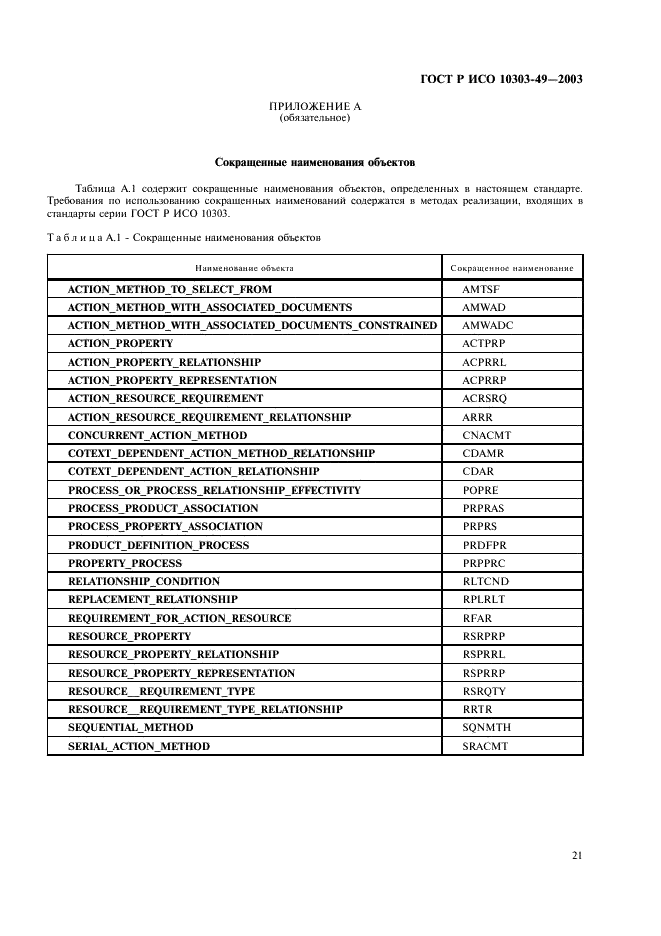 ГОСТ Р ИСО 10303-49-2003 25 страница