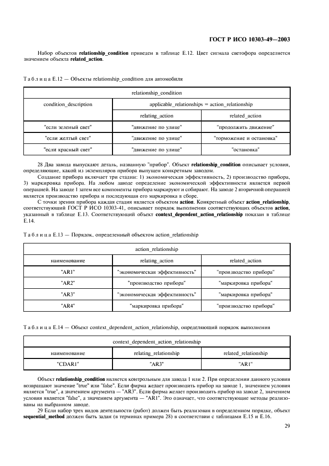 ГОСТ Р ИСО 10303-49-2003 33 страница