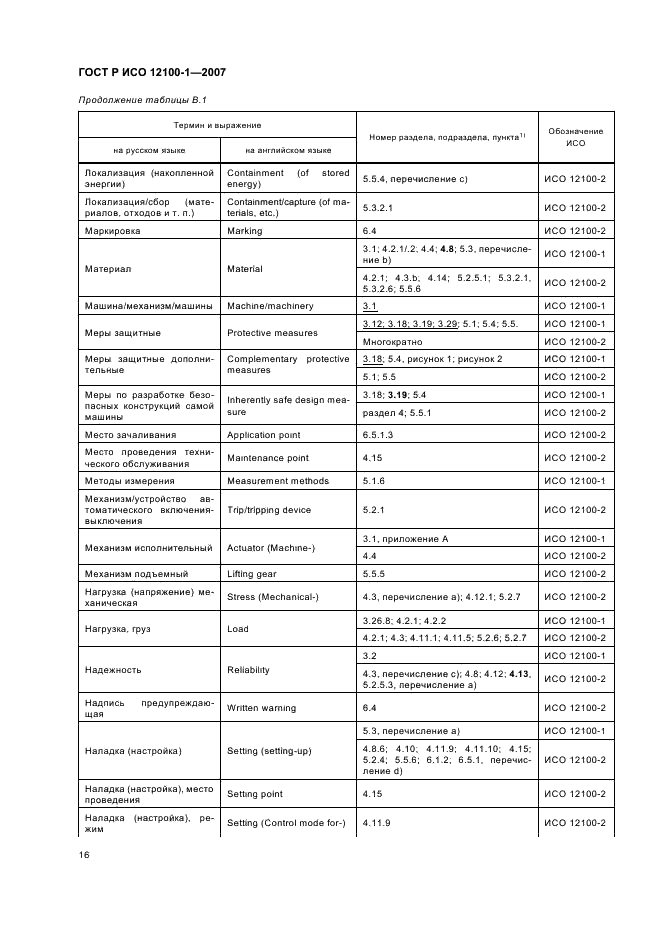 ГОСТ Р ИСО 12100-1-2007 20 страница