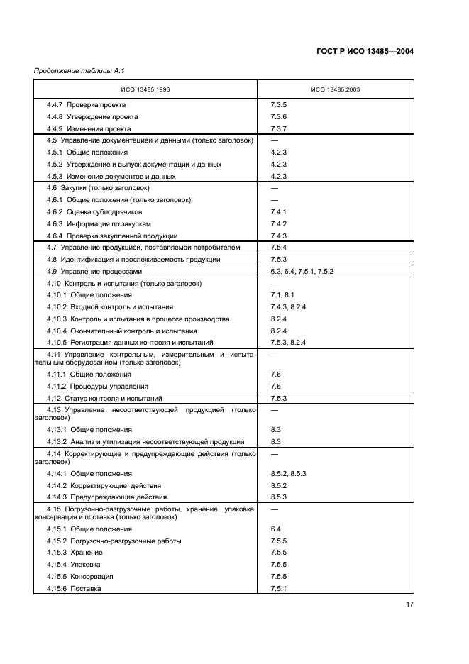 ГОСТ Р ИСО 13485-2004 21 страница