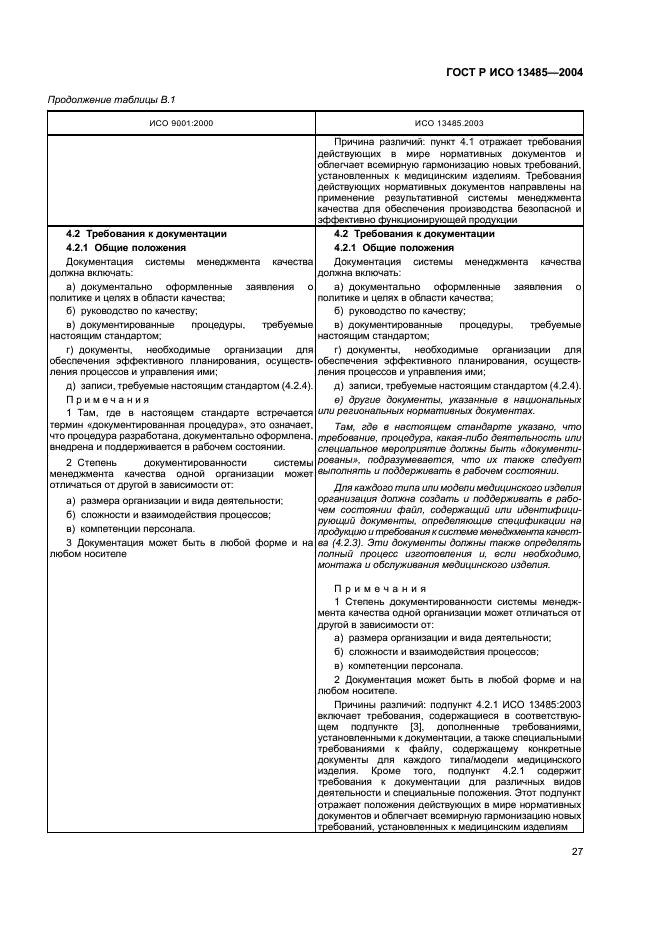 ГОСТ Р ИСО 13485-2004 31 страница