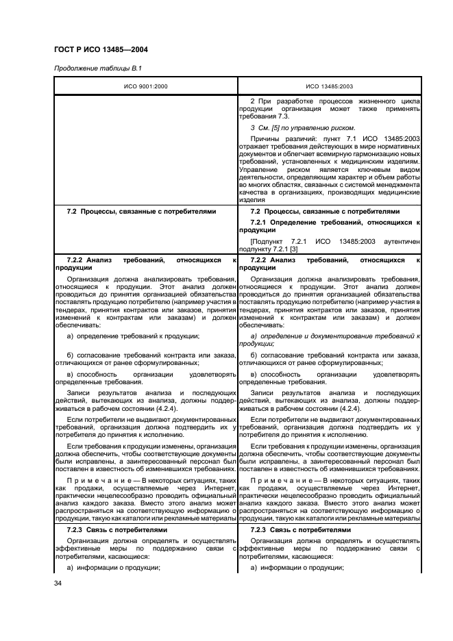 ГОСТ Р ИСО 13485-2004 38 страница