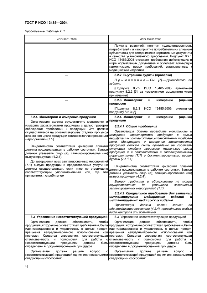 ГОСТ Р ИСО 13485-2004 48 страница