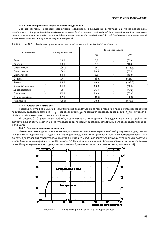 ГОСТ Р ИСО 13706-2006 73 страница