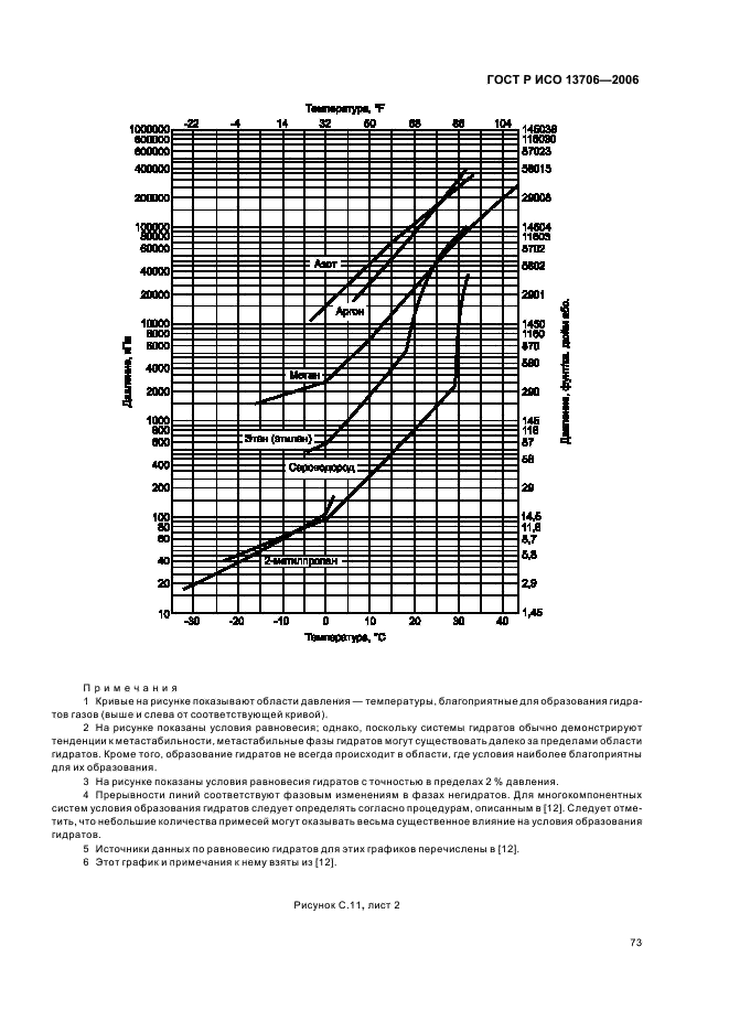 ГОСТ Р ИСО 13706-2006 77 страница