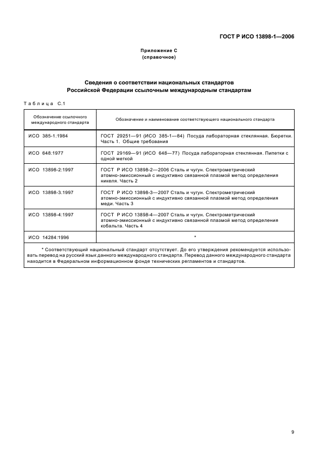 ГОСТ Р ИСО 13898-1-2006 11 страница