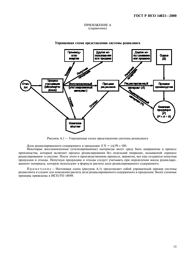 ГОСТ Р ИСО 14021-2000 18 страница