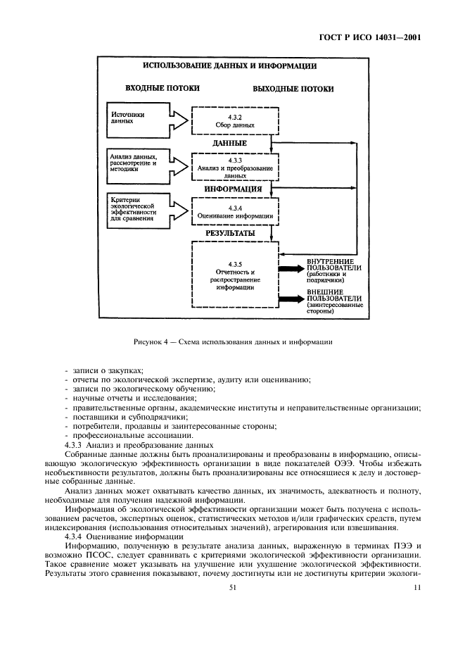 ГОСТ Р ИСО 14031-2001 13 страница