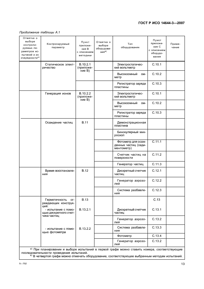 ГОСТ Р ИСО 14644-3-2007 17 страница