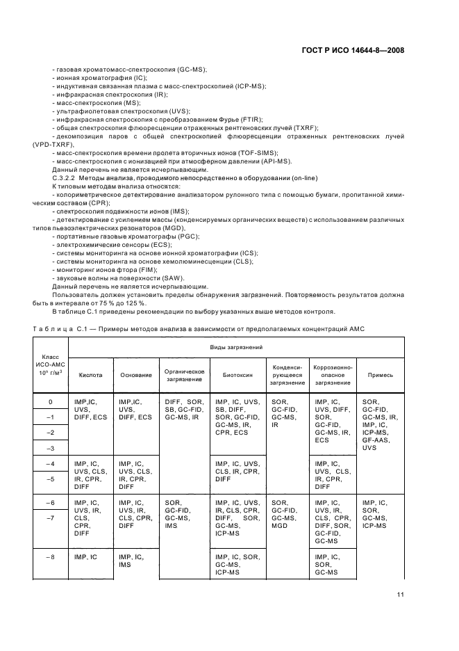 ГОСТ Р ИСО 14644-8-2008 15 страница