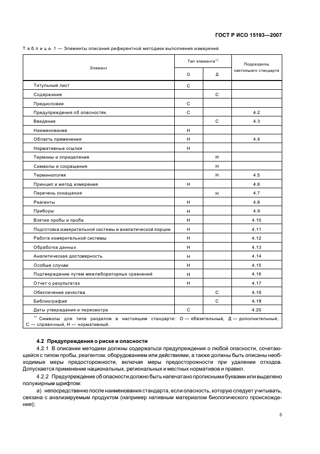 ГОСТ Р ИСО 15193-2007 7 страница