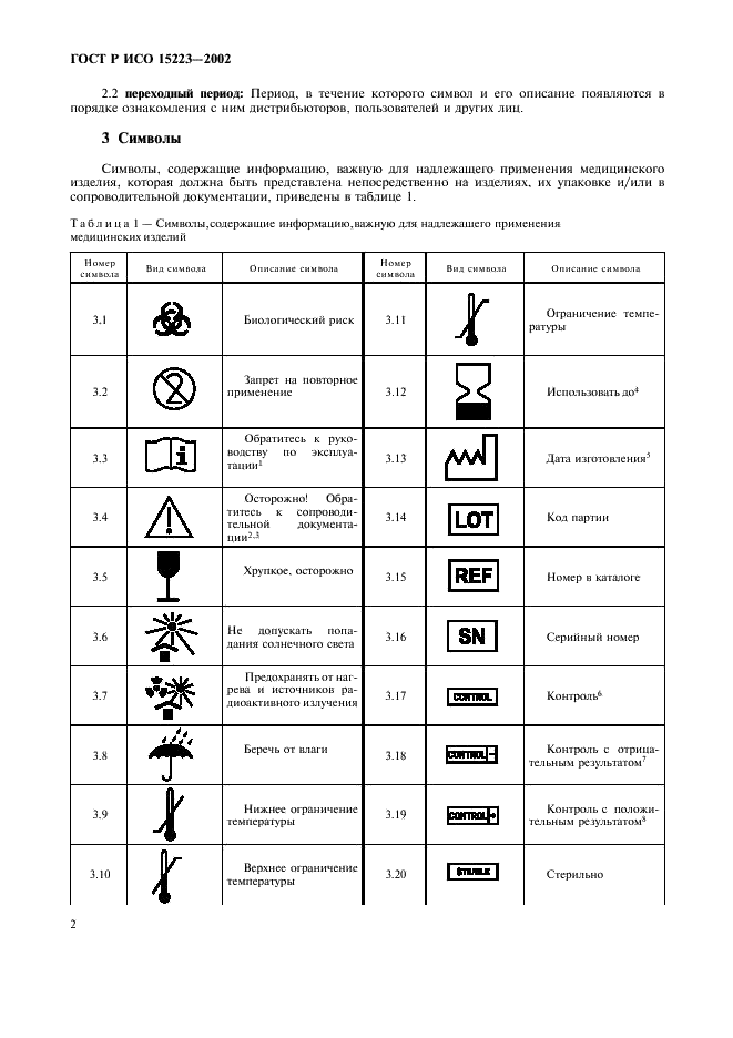 ГОСТ Р ИСО 15223-2002 6 страница