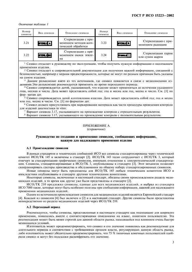 ГОСТ Р ИСО 15223-2002 7 страница